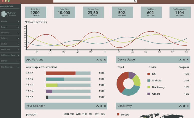 Analytics and reports screenshot